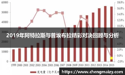 2019年阿特拉斯与普埃布拉精彩对决回顾与分析